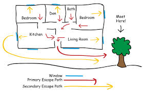 ADTMonitoredSmokeDetectorandMonitoredCarbonMonoxideEvacuationPlan2