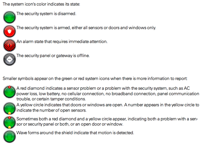 ADT Touchscreen Pulse System Status Icons
