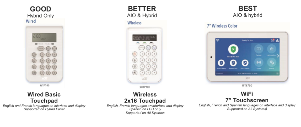 ADT Command wired and wireless touchpads and 7" Touchscreen - WTS700